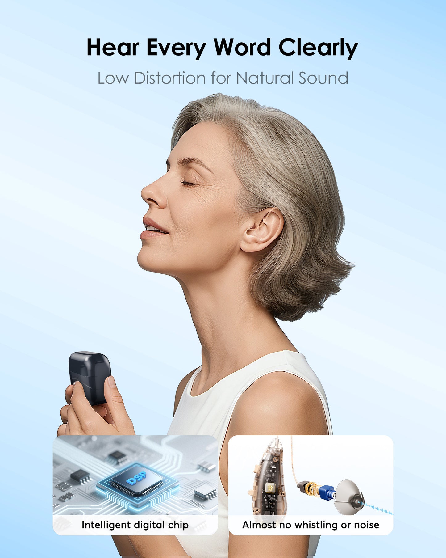 Karthus OTC Rechargeable Hearing Aids for Seniors – Digital RIC Amplifiers