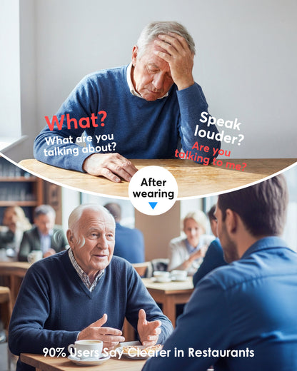 Karthus OTC Rechargeable Hearing Aids for Seniors – Digital RIC Amplifiers